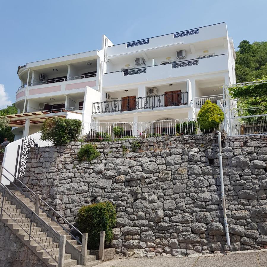 Vila Horizont Sveti Stefan Kültér fotó